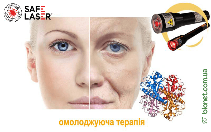 Омолоджуюча терапія, Safe Laser | Bionet, Biyovis